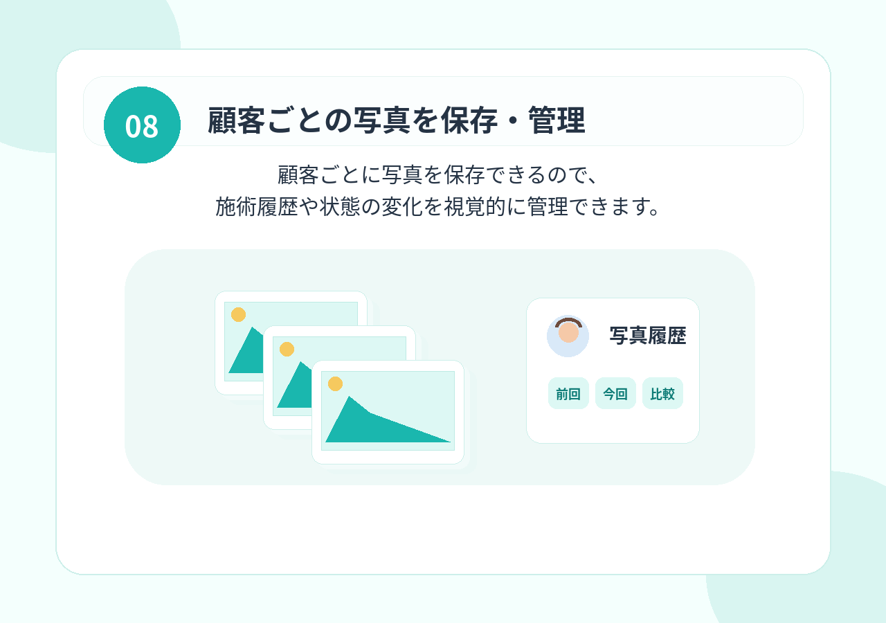 顧客ごとの写真を保存・管理